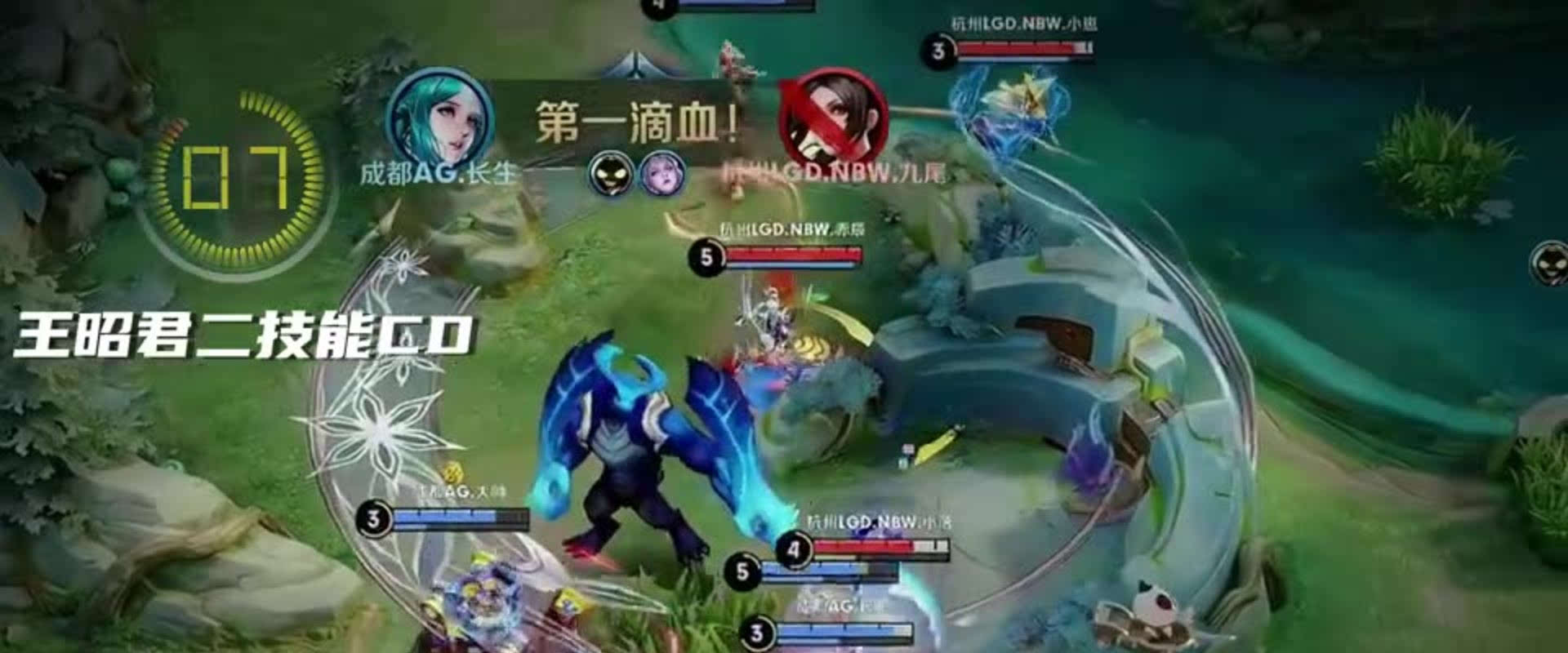 投入度高 投入度高