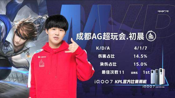 重大赛事中 重大赛事中